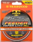 053-94-0_XPS Feeder Taper Line_Bobina 4